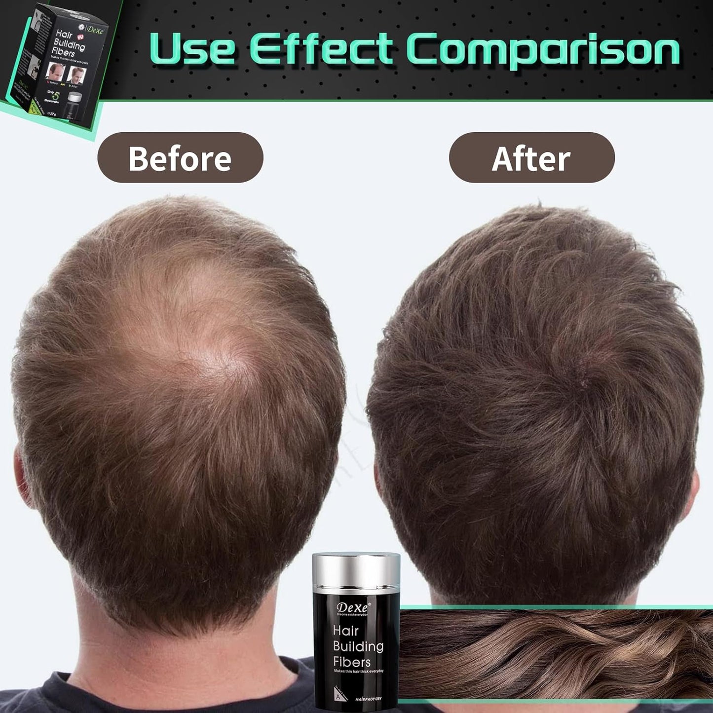 Hair Fibers for Thinning Hair