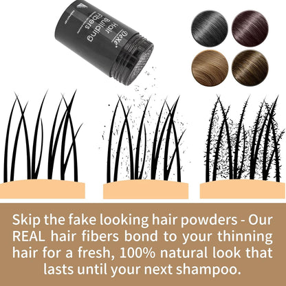 Hair Fibers for Thinning Hair